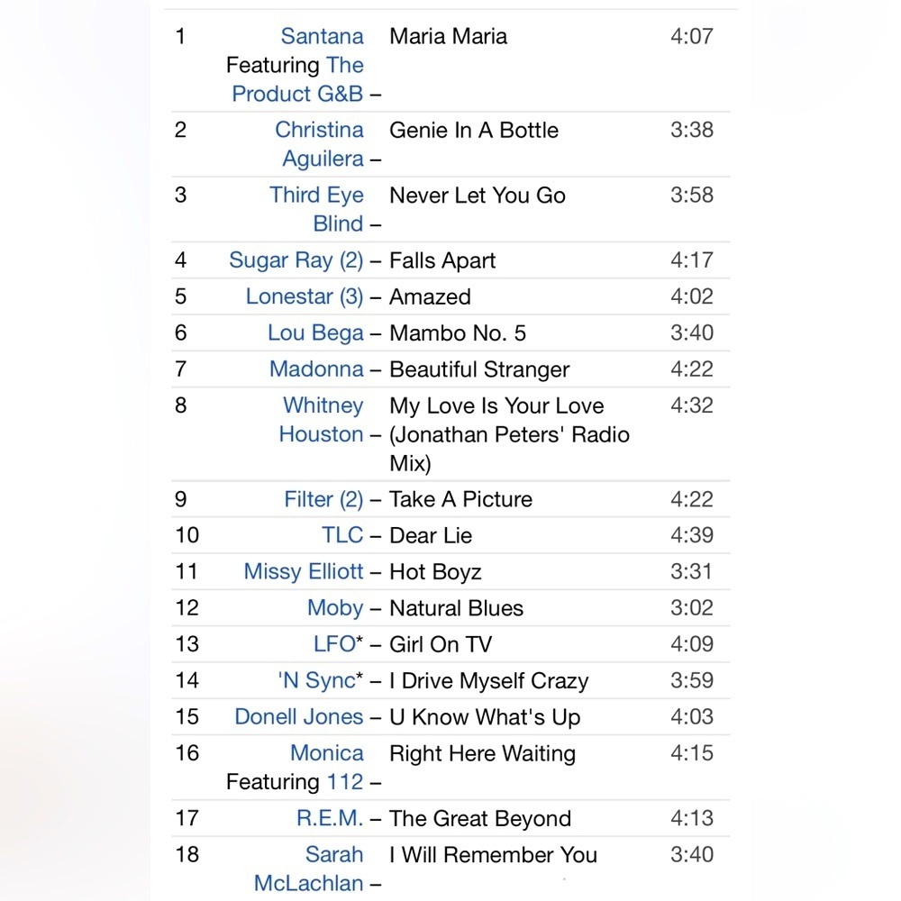 Various Artists : Totally Hits 1 & 2 CD - Picture 6 of 7